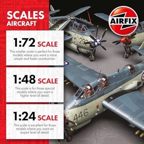 Caja del set Airfix D-Day Fighters