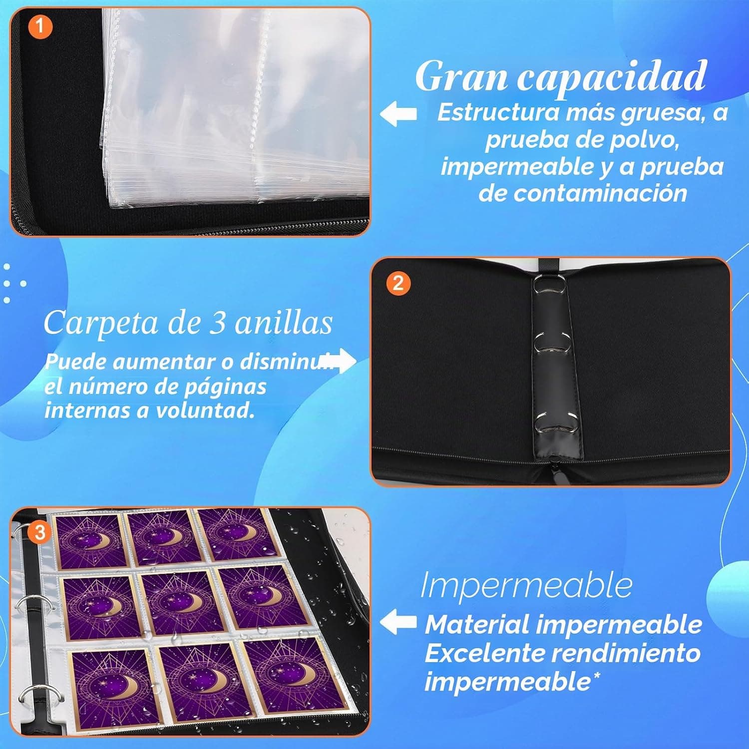 Detalle del álbum abierto mostrando la organización en nueve bolsillos por página