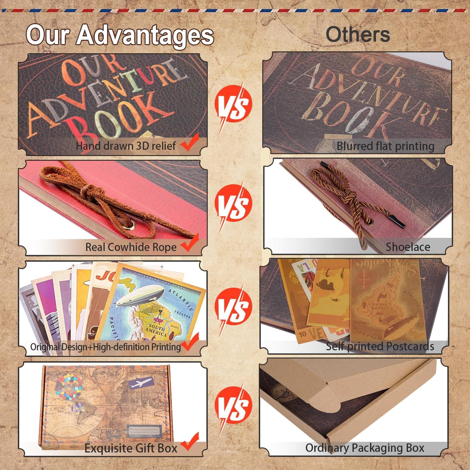 Álbum de scrapbook «Our Adventure Book», foto 3