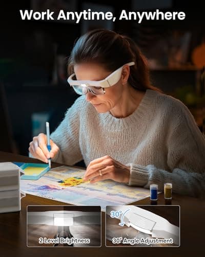 Luces LED integradas en las gafas ARTDOT