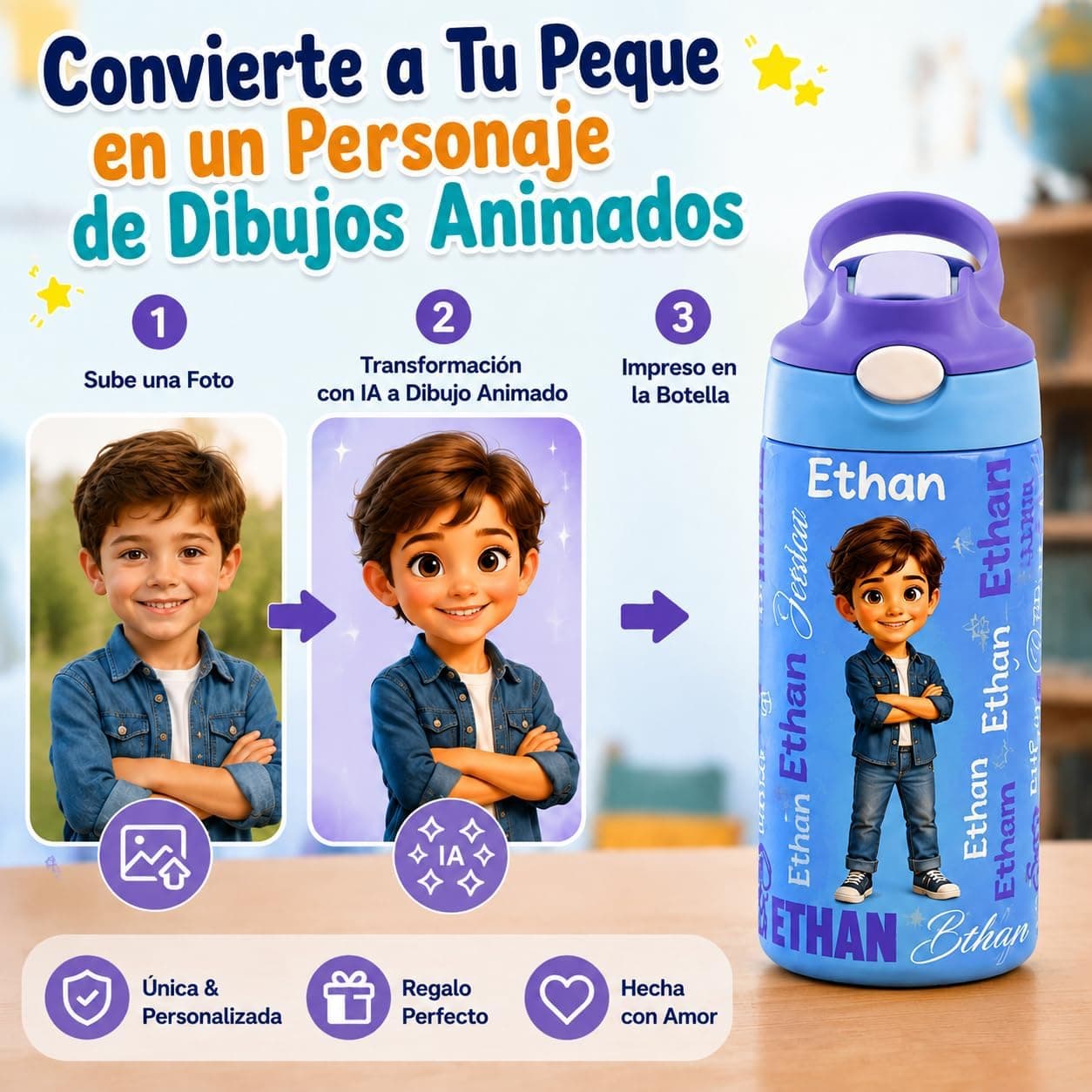 Botella de Agua Infantil Personalizada con Foto y Nombre, foto 3