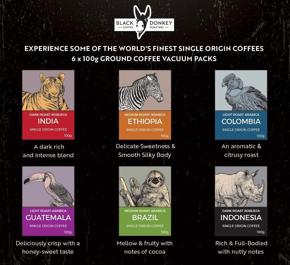 La tapa de la caja con el rótulo Coffees of the World sobre un mapa