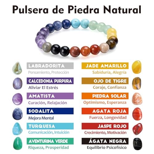Collares y pulseras de piedras naturales del calendario Echehi