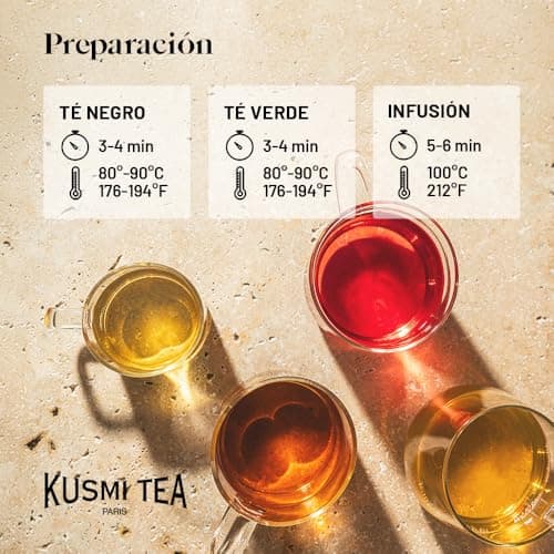 Caja del calendario de Adviento Kusmi Tea