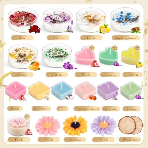 Velas perfumadas del calendario ImnBest