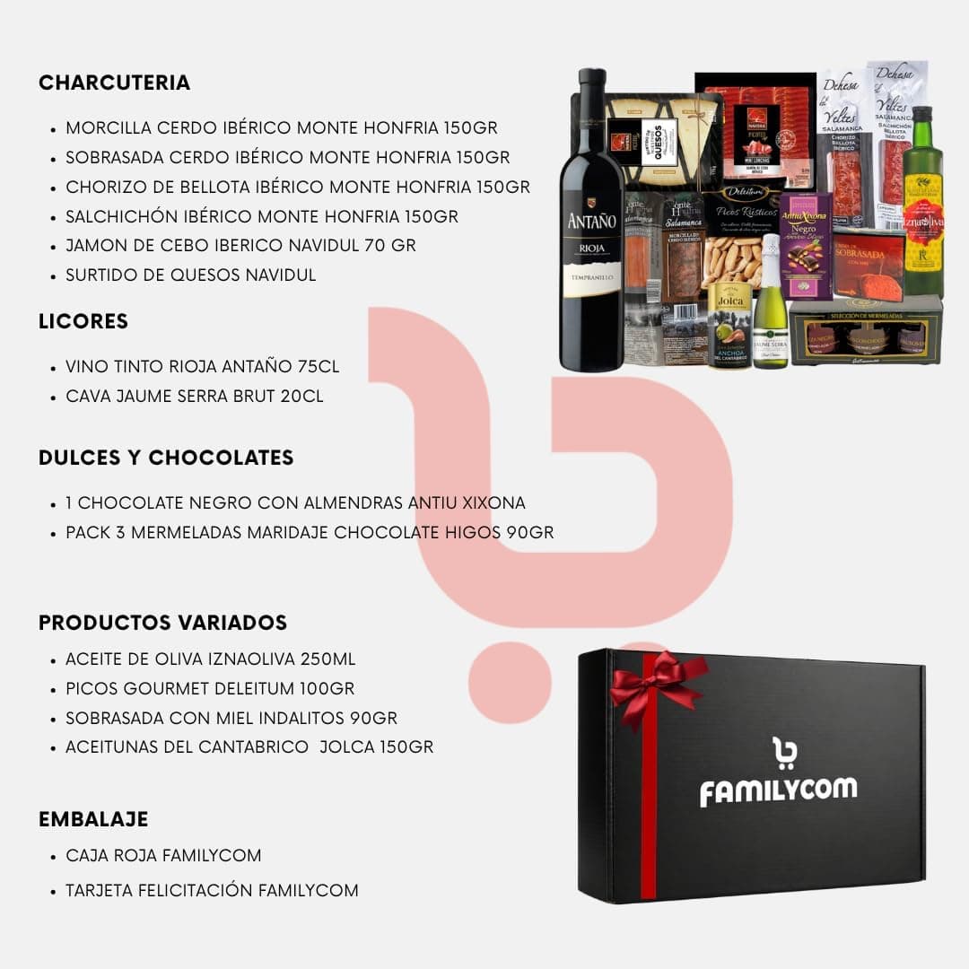 Detalle de los productos incluidos en la cesta gourmet