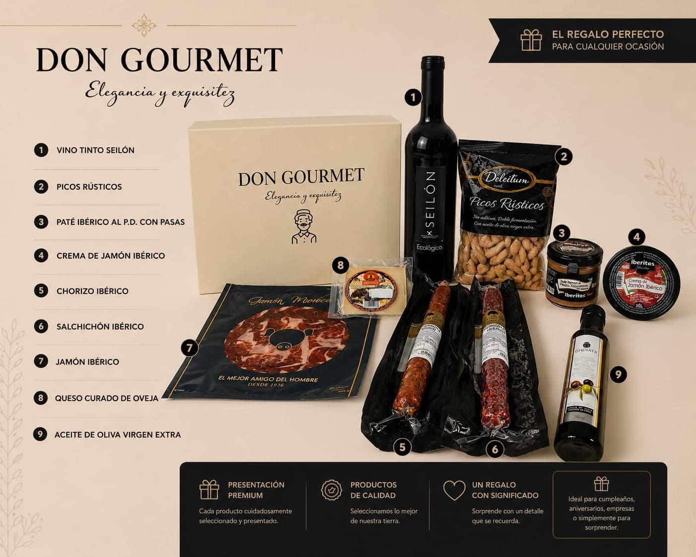 Cesta Gourmet Ibérica Personalizable con Foto, foto 3