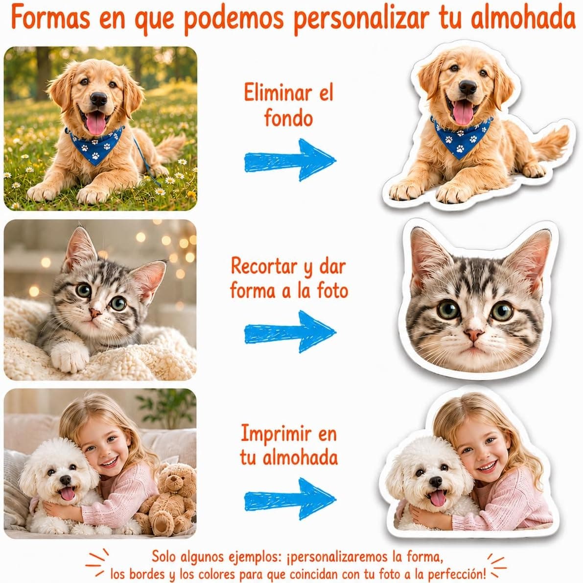 Cojín personalizado con foto en forma de mascota, foto 2