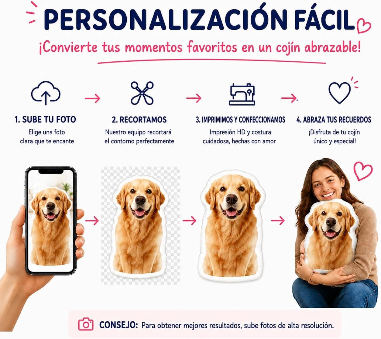 Cojín personalizado con foto en forma de mascota, foto 3