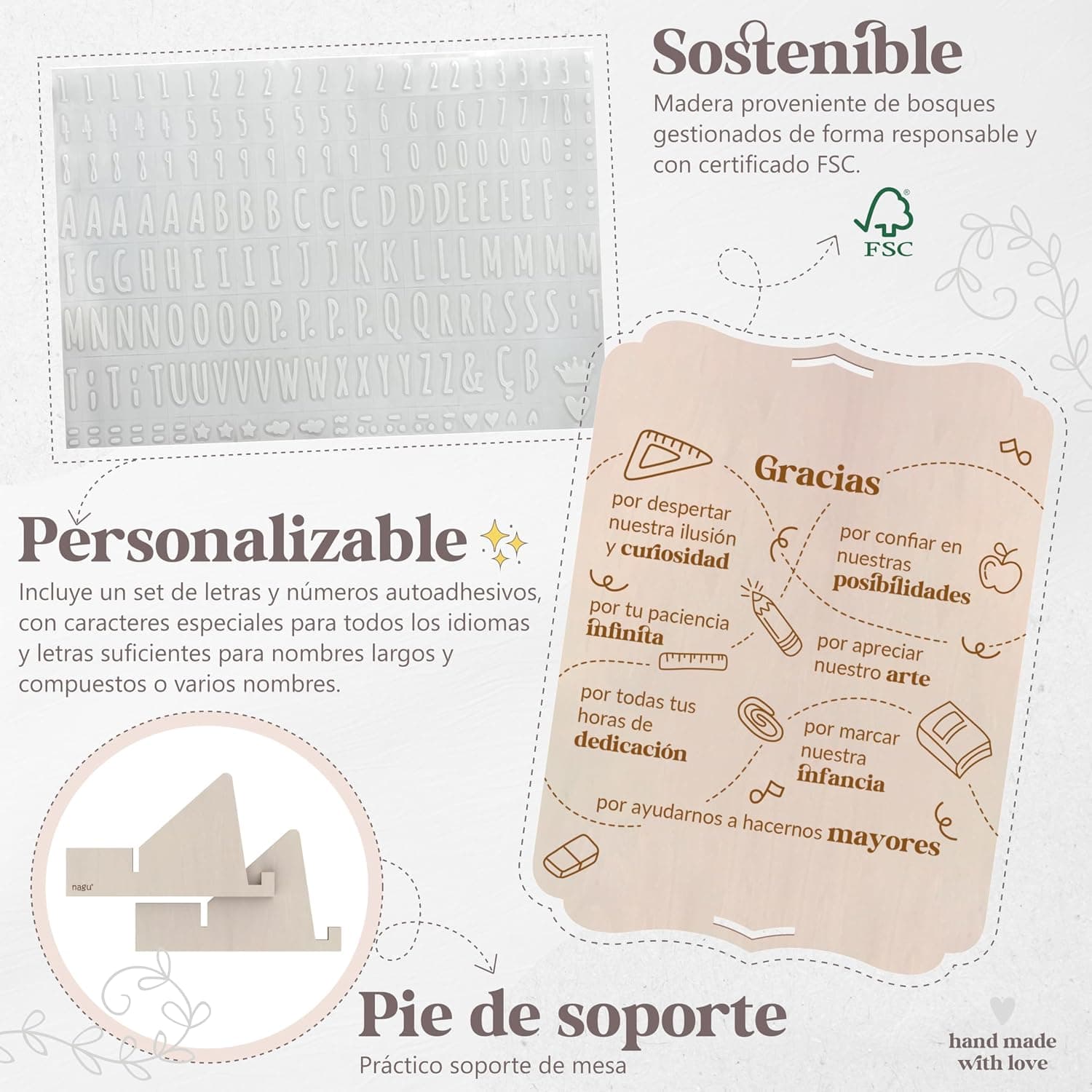 Detalle de las letras y números para personalizar el cuadro