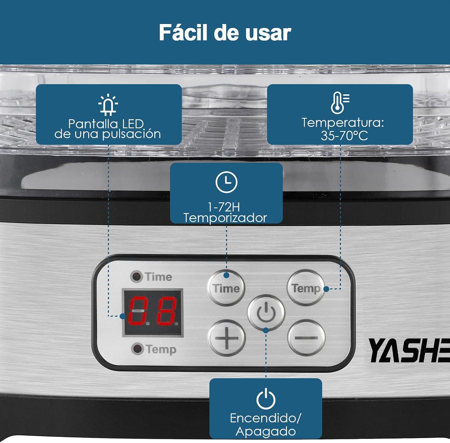 Detalle del control de temperatura y temporizador
