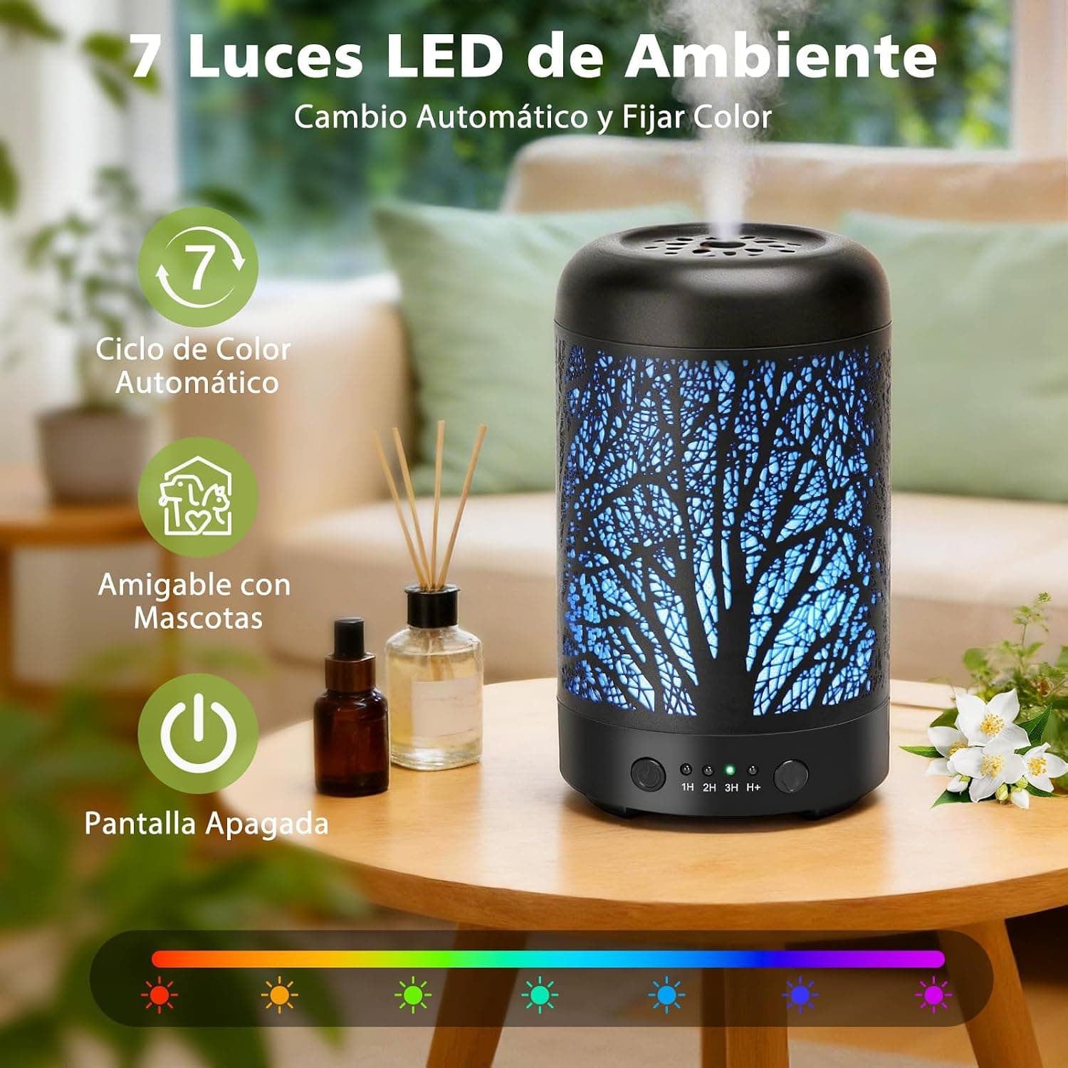 Detalle del depósito de 100 ml del difusor Aigostar