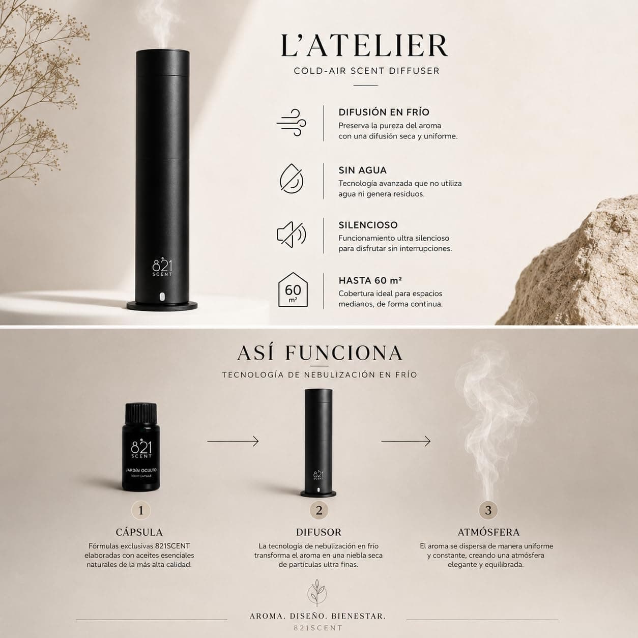 Difusor de aroma profesional sin agua L'Atelier, foto 2