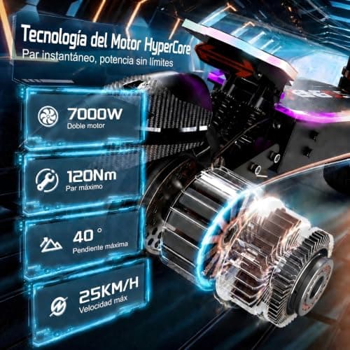 Pantalla LED grande del patinete eléctrico FENGQS