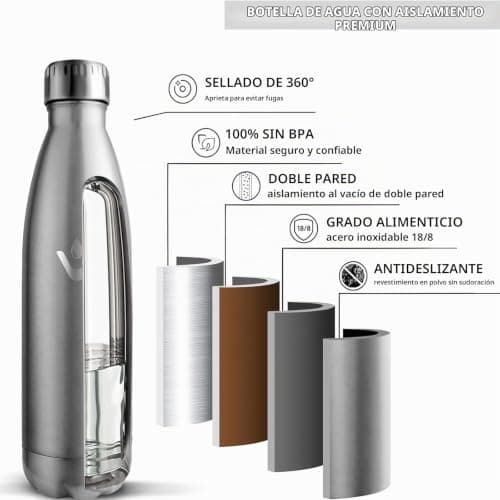 Botella Grsta abierta