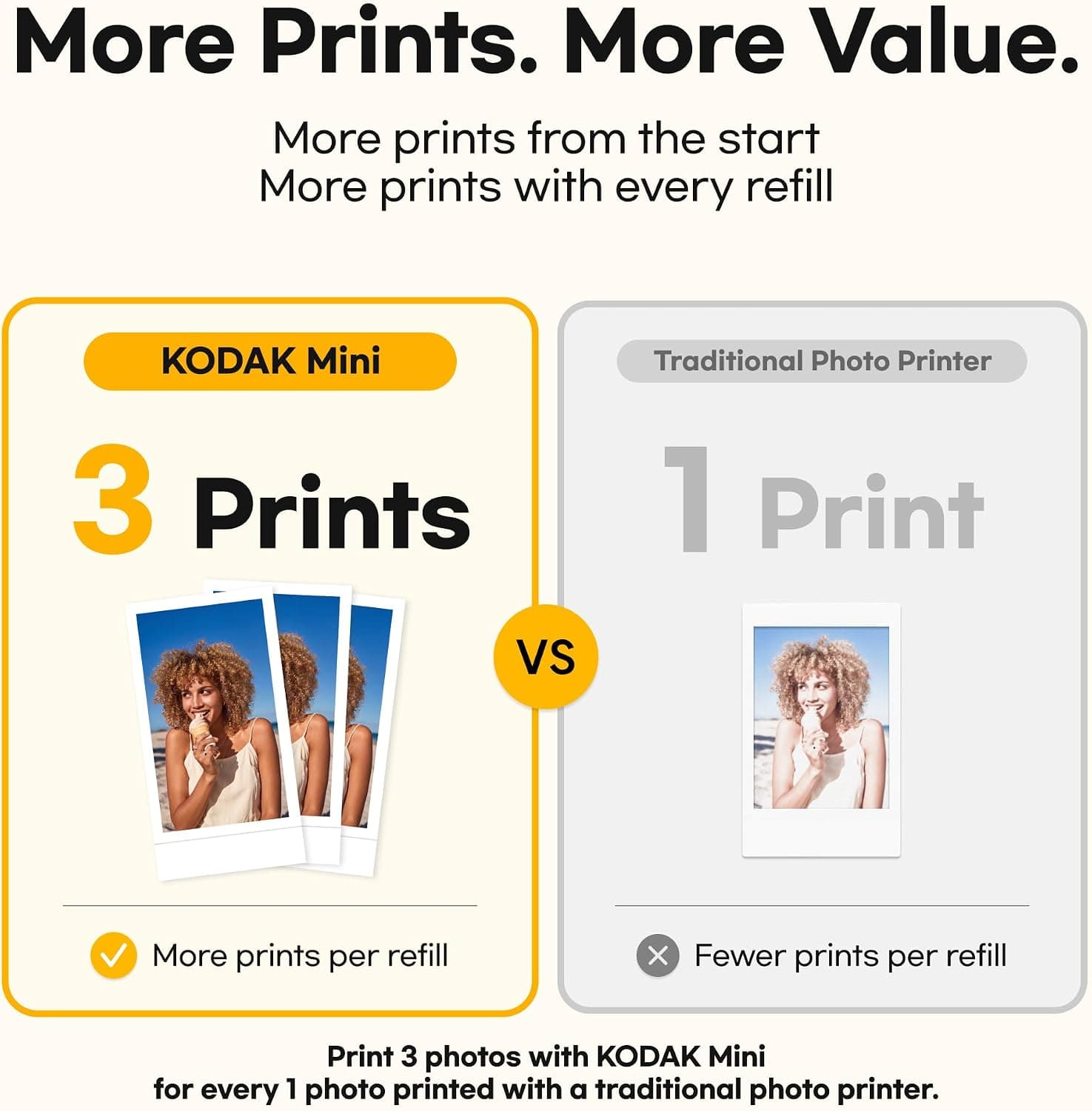 Impresora Fotográfica Portátil Kodak Mini 2 Retro, foto 3