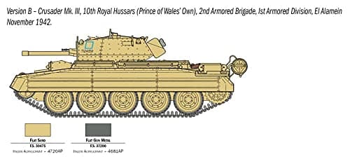 Caja del kit Italeri Crusader El Alamein