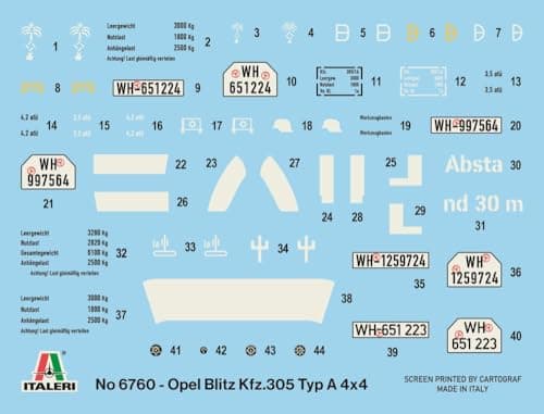 Piezas del kit Italeri Opel Blitz