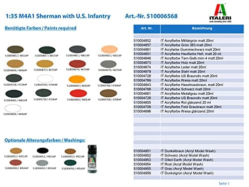 Figuras de infantería del kit Sherman M4A1