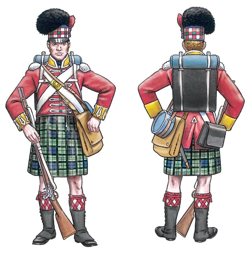 Caja del set Italeri infantería Highlander