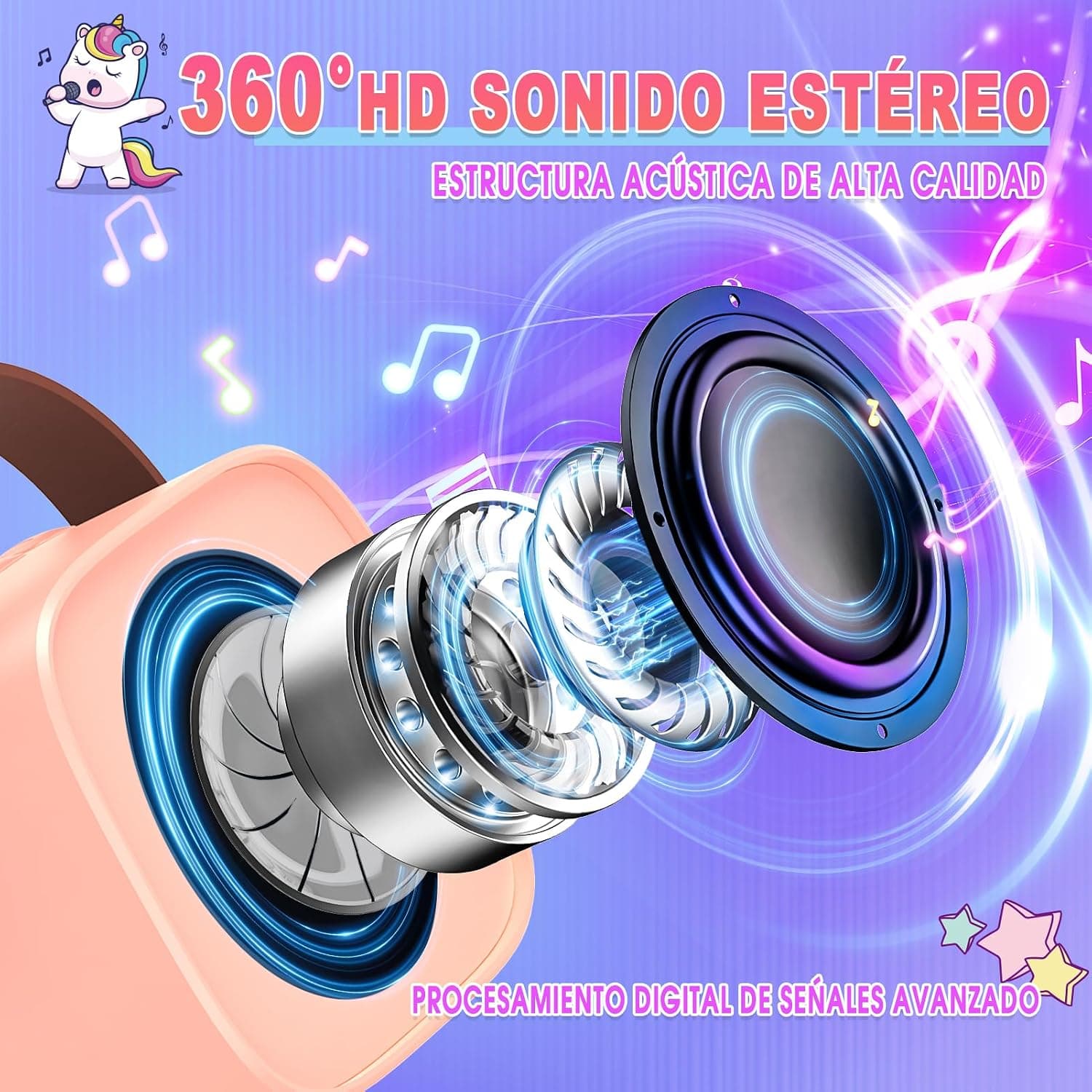 Karaoke Infantil con 2 Micrófonos y Diseño de Unicornio, foto 3