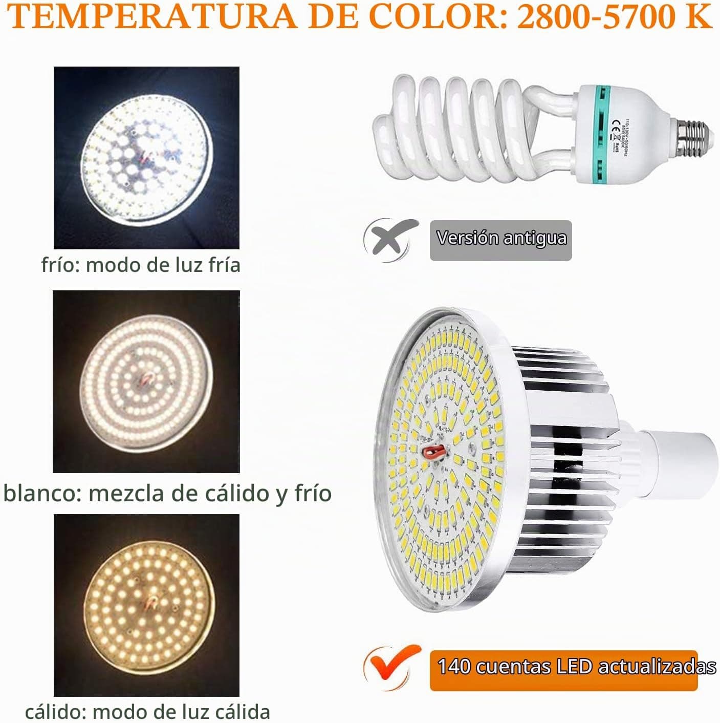 Panel LED bicolor del kit de iluminación con trípode
