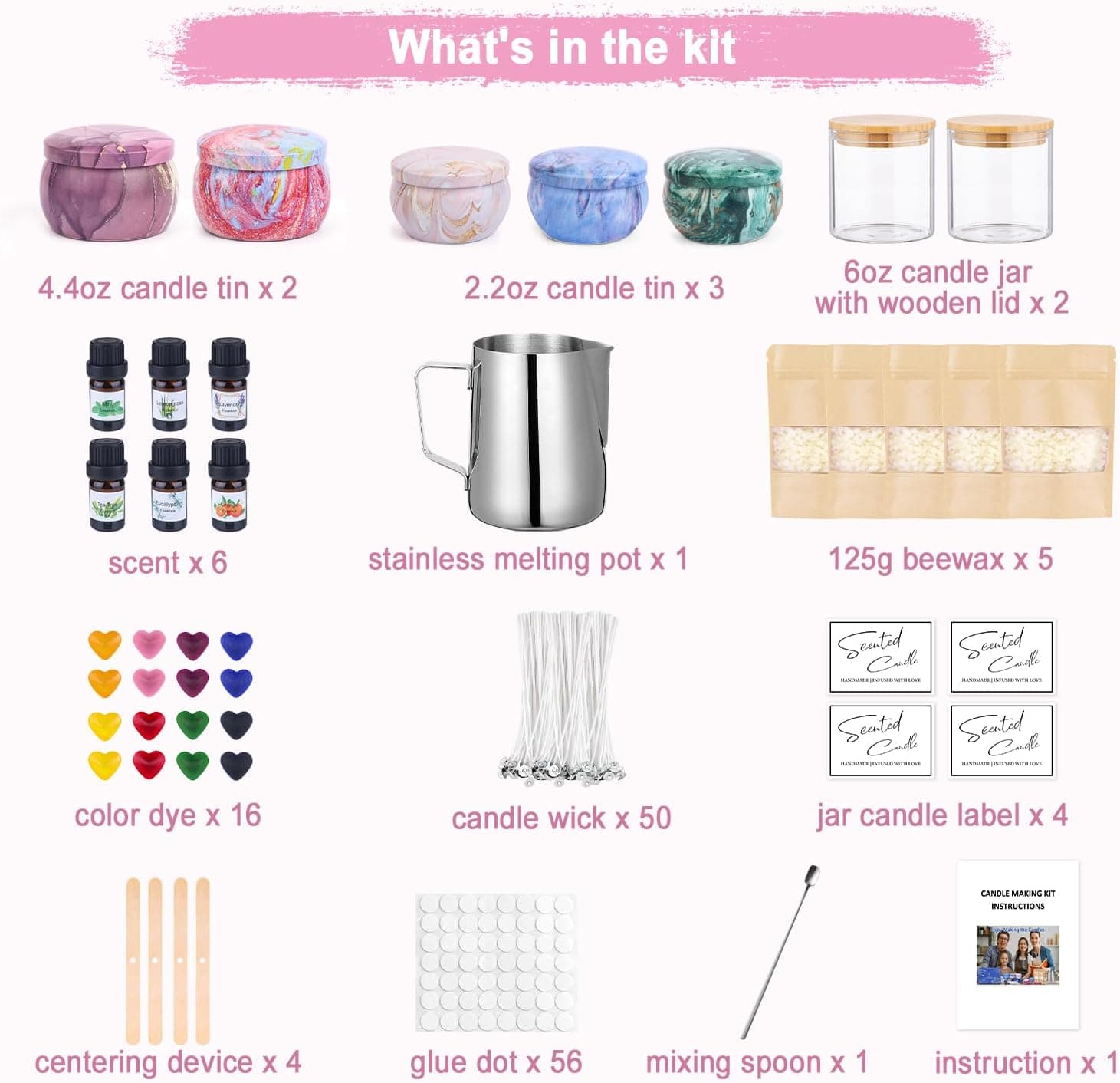 Guía ilustrada paso a paso incluida en el kit