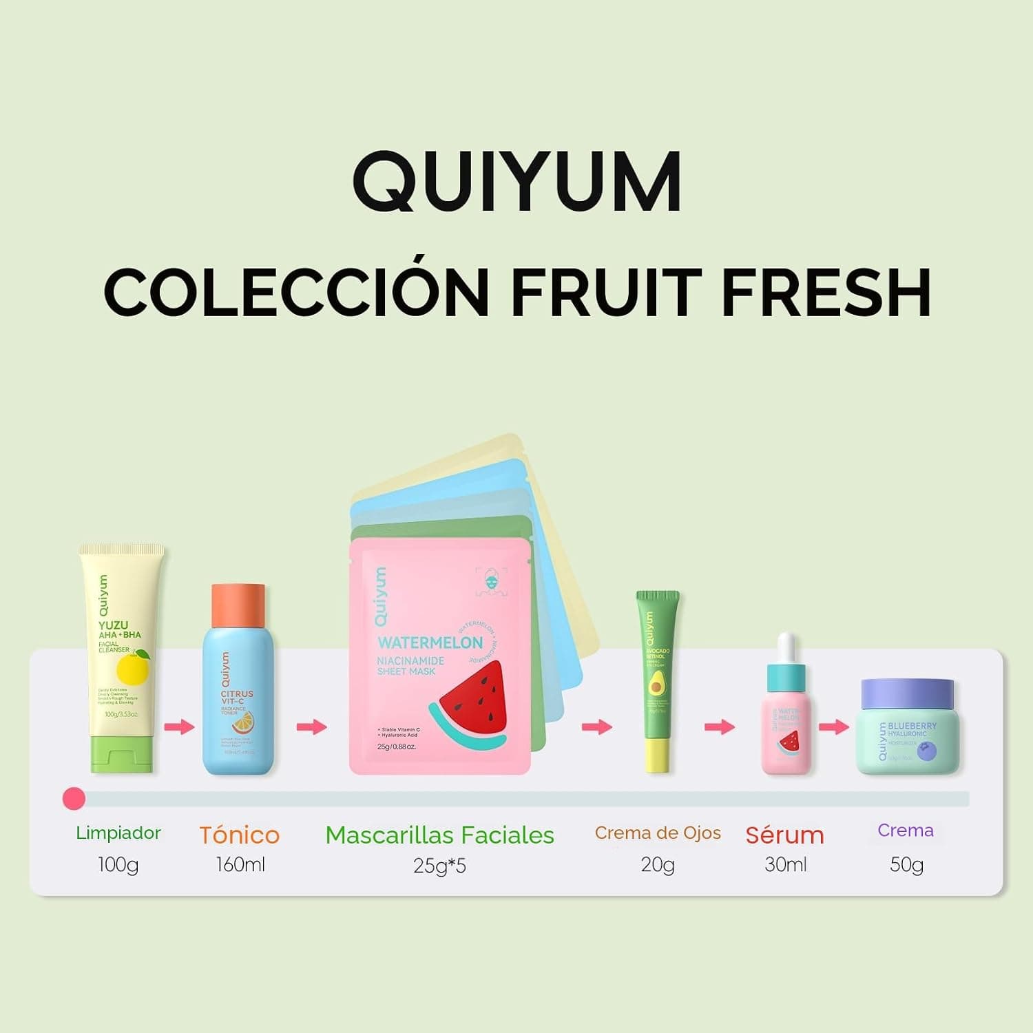 Kit de skincare facial frutal, QUIYUM, foto 2