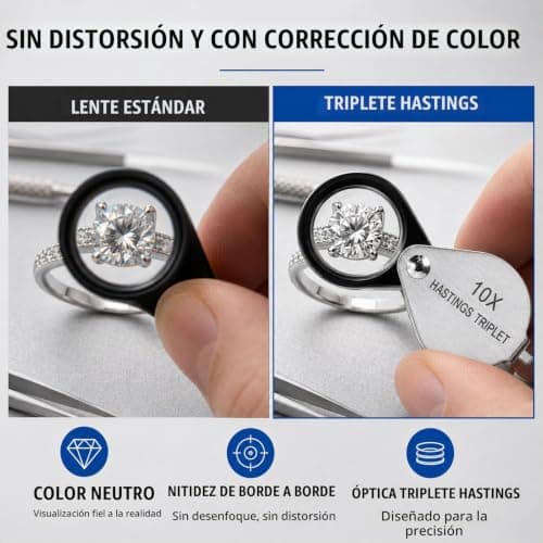 Lupa en uso examinando una moneda