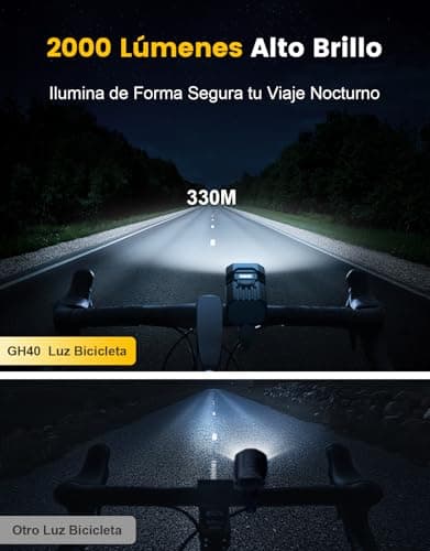 Pantalla LED de nivel de batería de la luz Mohard