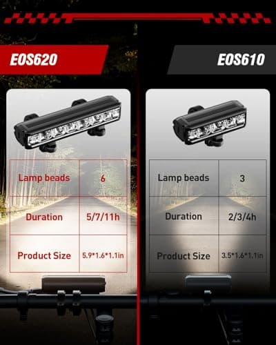 Kit completo de luces POSUGEAR con accesorios de montaje