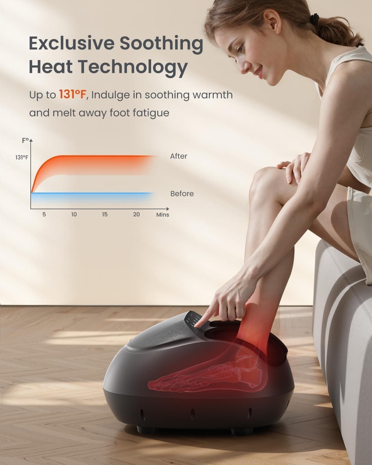 Masajeador de Pies RENPHO Shiatsu con Calor y Compresión de Aire, foto 3