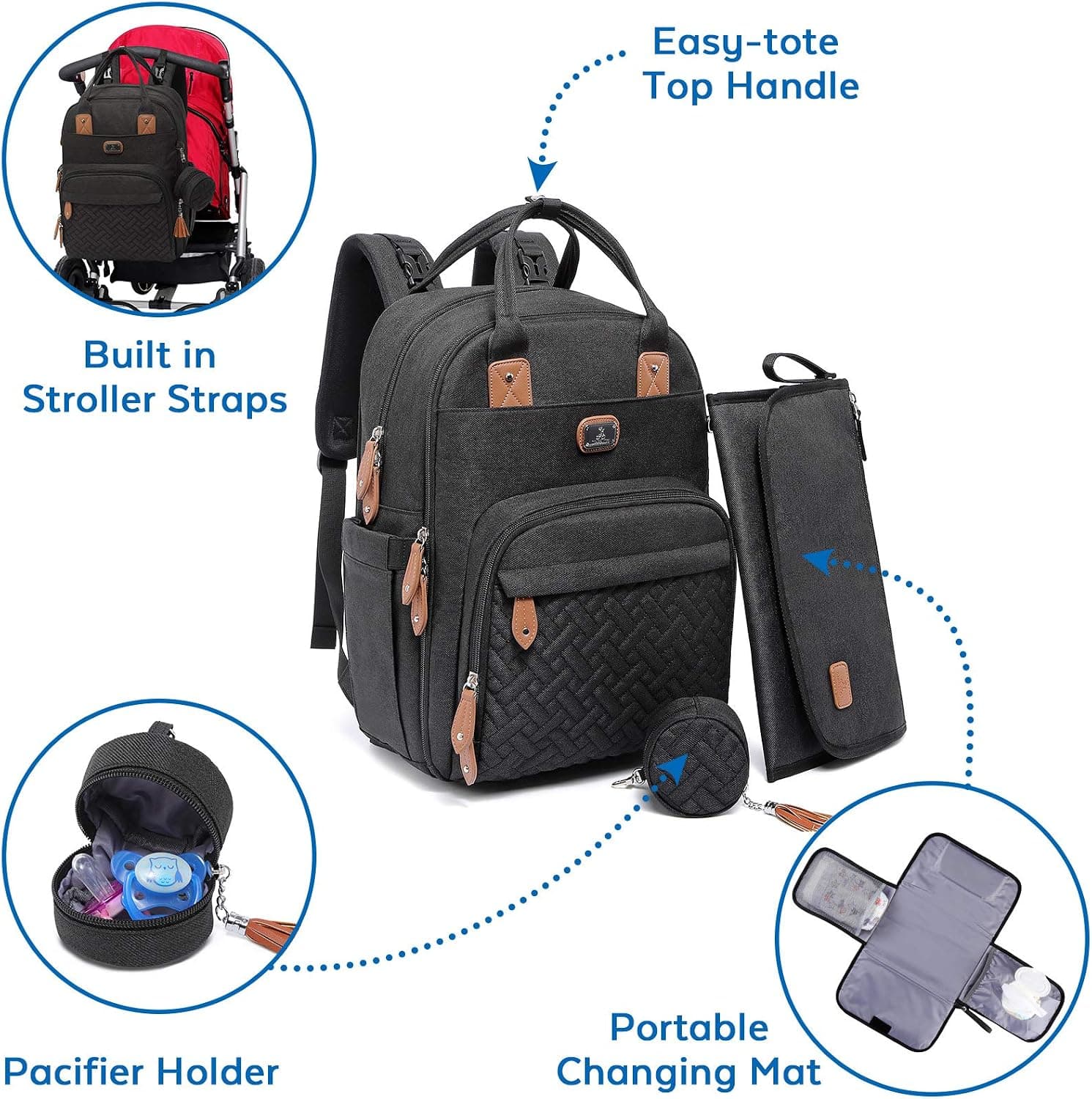 Interior de la mochila con los bolsillos organizados y el cambiador plegable