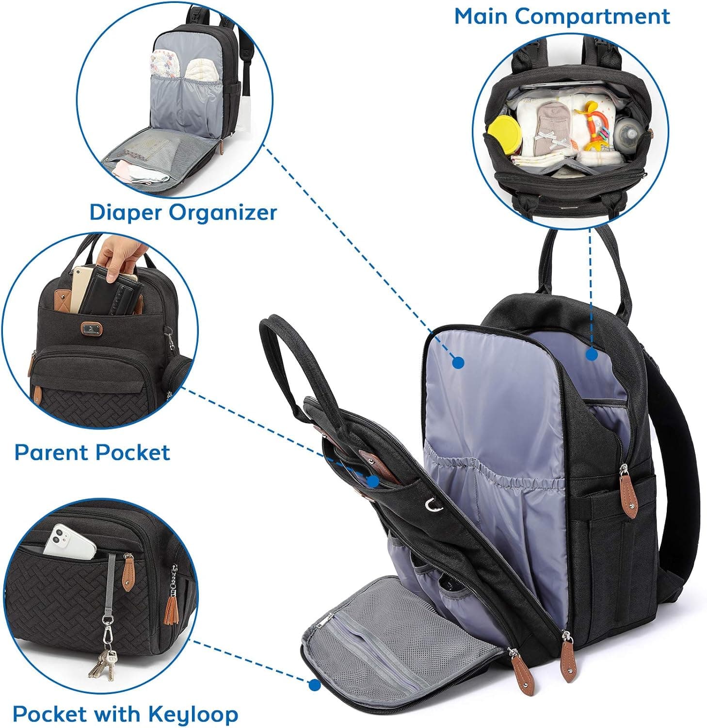 Dikaslon Mochila Cambiador para Padres Primerizos, foto 3