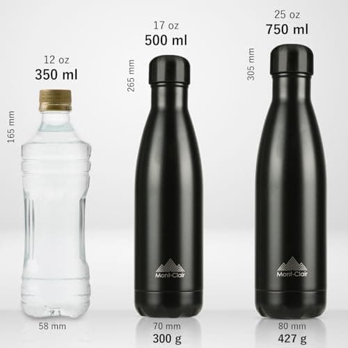 Botella Mont-Clair abierta