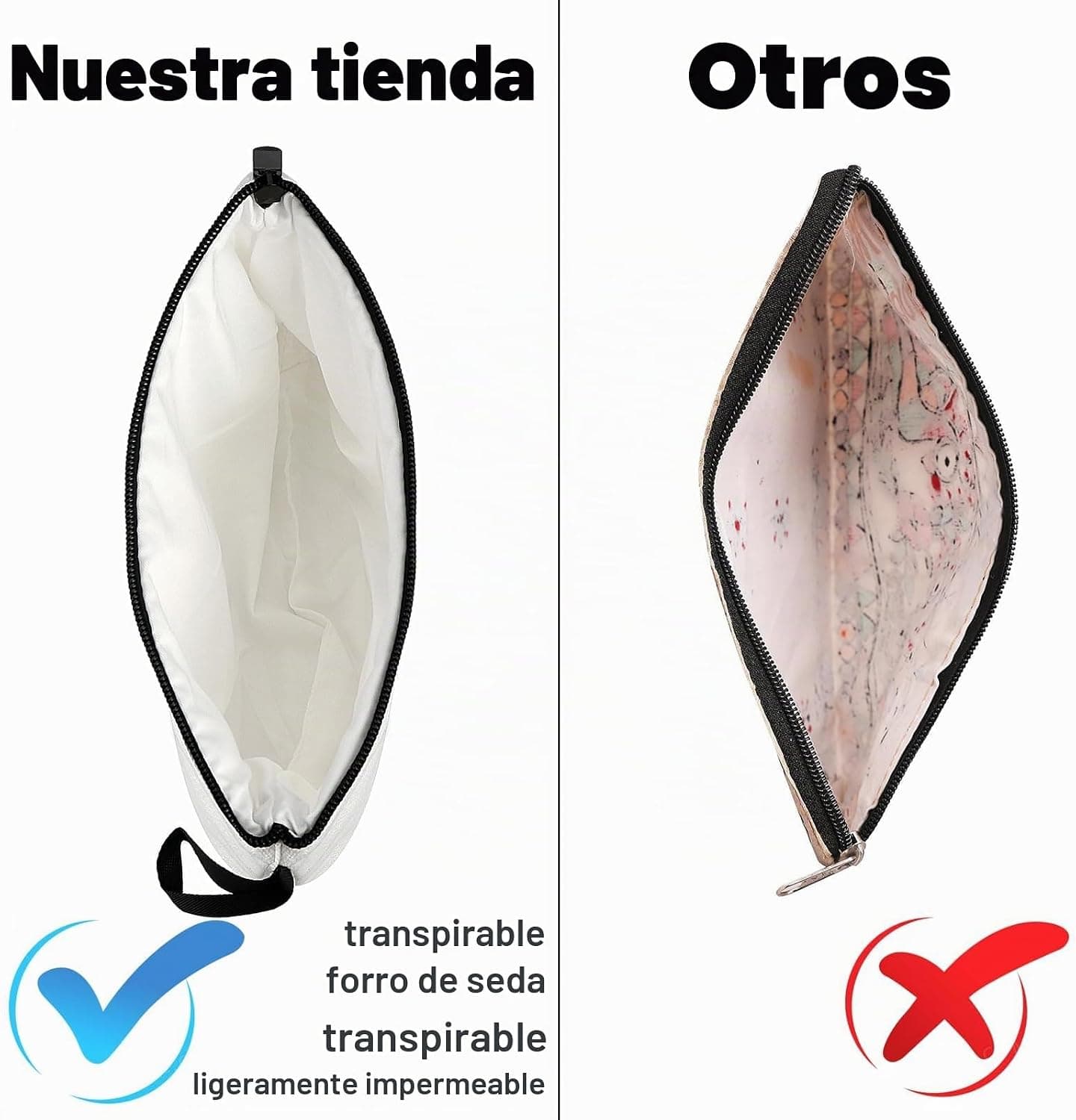 Neceser personalizado con inicial y llavero a juego, foto 3