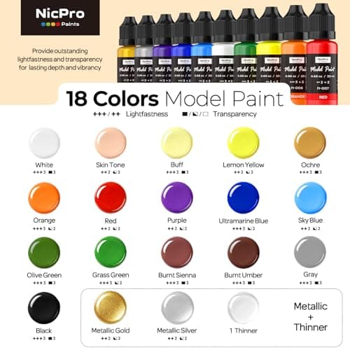 Botes de pintura del set Nicpro