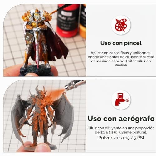 Caja del set Nicpro de pinturas para modelismo