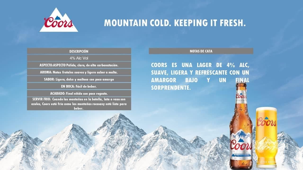 Vista trasera de la caja con el desglose de las seis botellas
