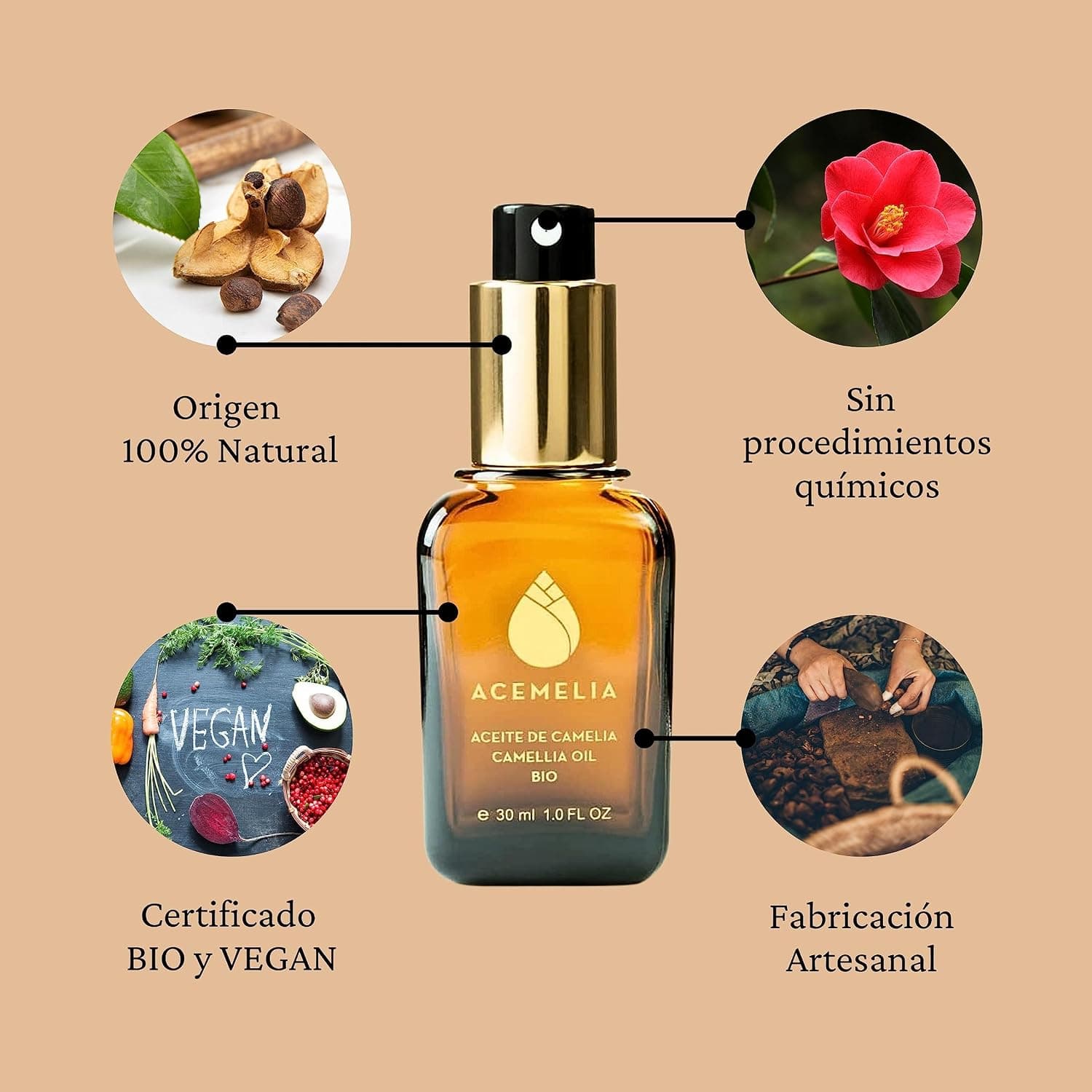 Pack ritual de belleza de la camelia, inspirado en el SAHO japonés, foto 2