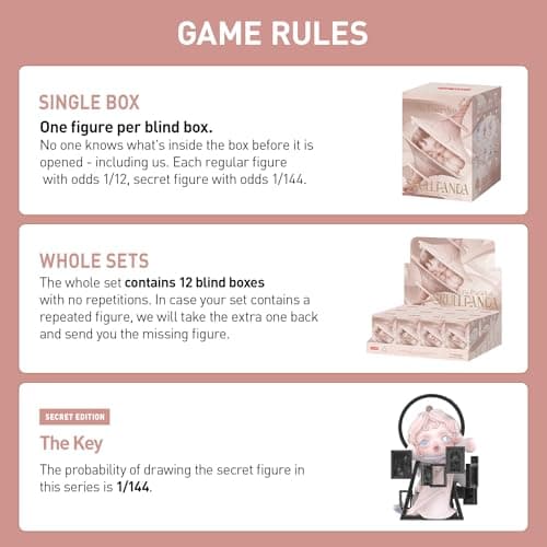 Detalle de la figura de caja ciega de The Paradox
