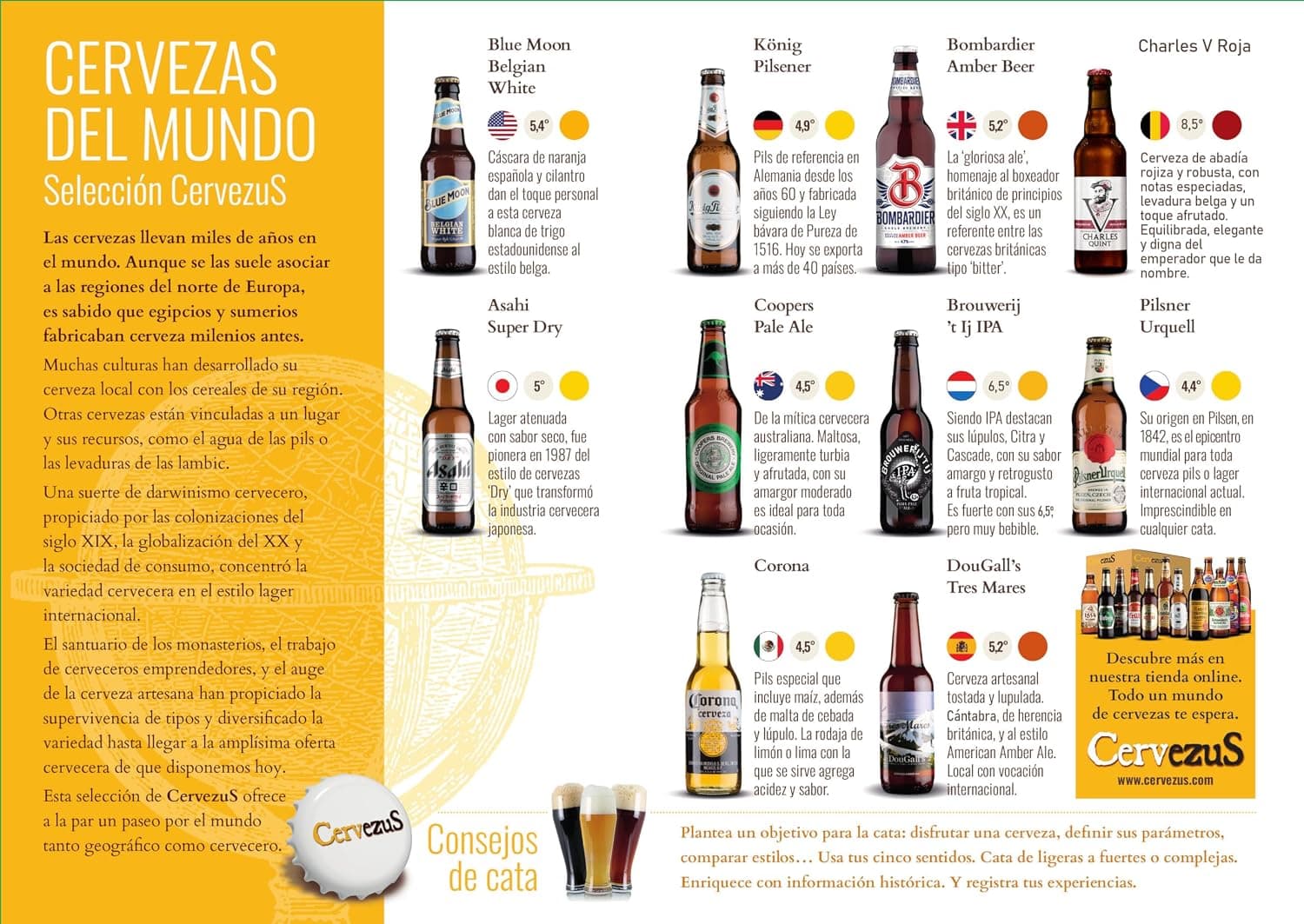 Portada del folleto con botellas de diez países y sus banderas alrededor