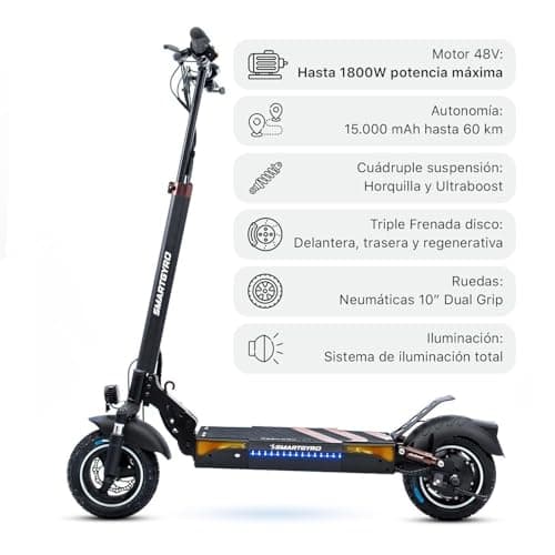 Pantalla y toma USB del smartGyro Speedway Pro