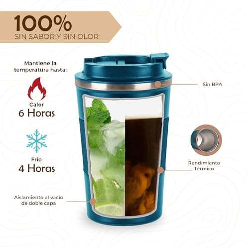 Detalle del cierre del vaso Smarthers