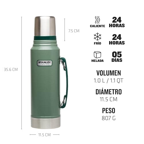 Detalle de la tapa del termo Stanley Classic