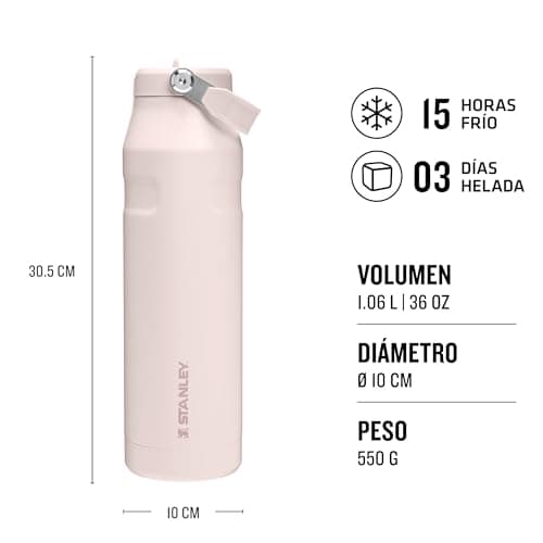 Detalle de la pajita abatible Flip Straw