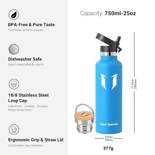 Botella Super Sparrow clásica abierta
