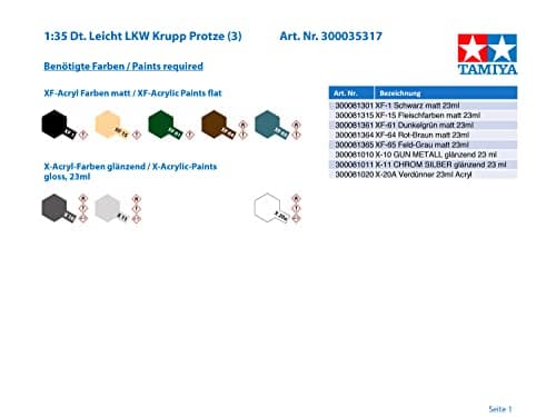 Cabina del Krupp Protze de Tamiya.