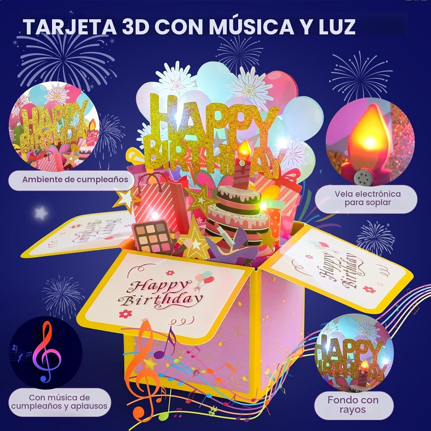 Detalle de las luces LED de la tarjeta musical