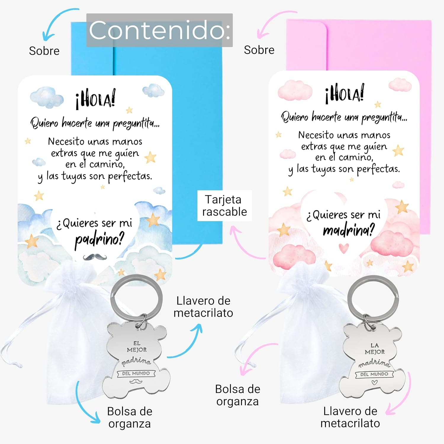 Divino Regalo Petición de Madrina y Padrino con Llavero Grabado, foto 3